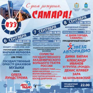 Программа празднования Дня города в Самаре 6, 7 и 8 сентября.